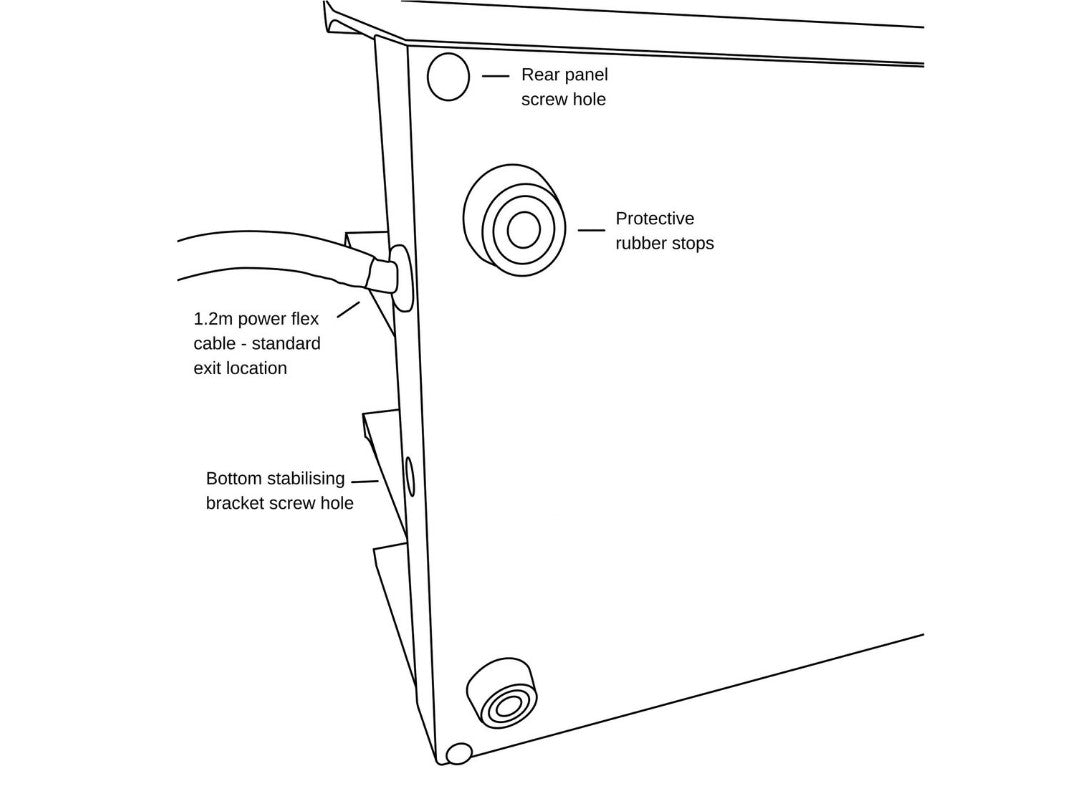 Gordon Installation Guidelines - Eskimo Design