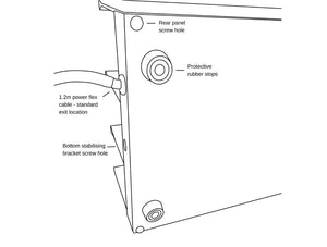 Gordon Installation Guidelines - Eskimo Design